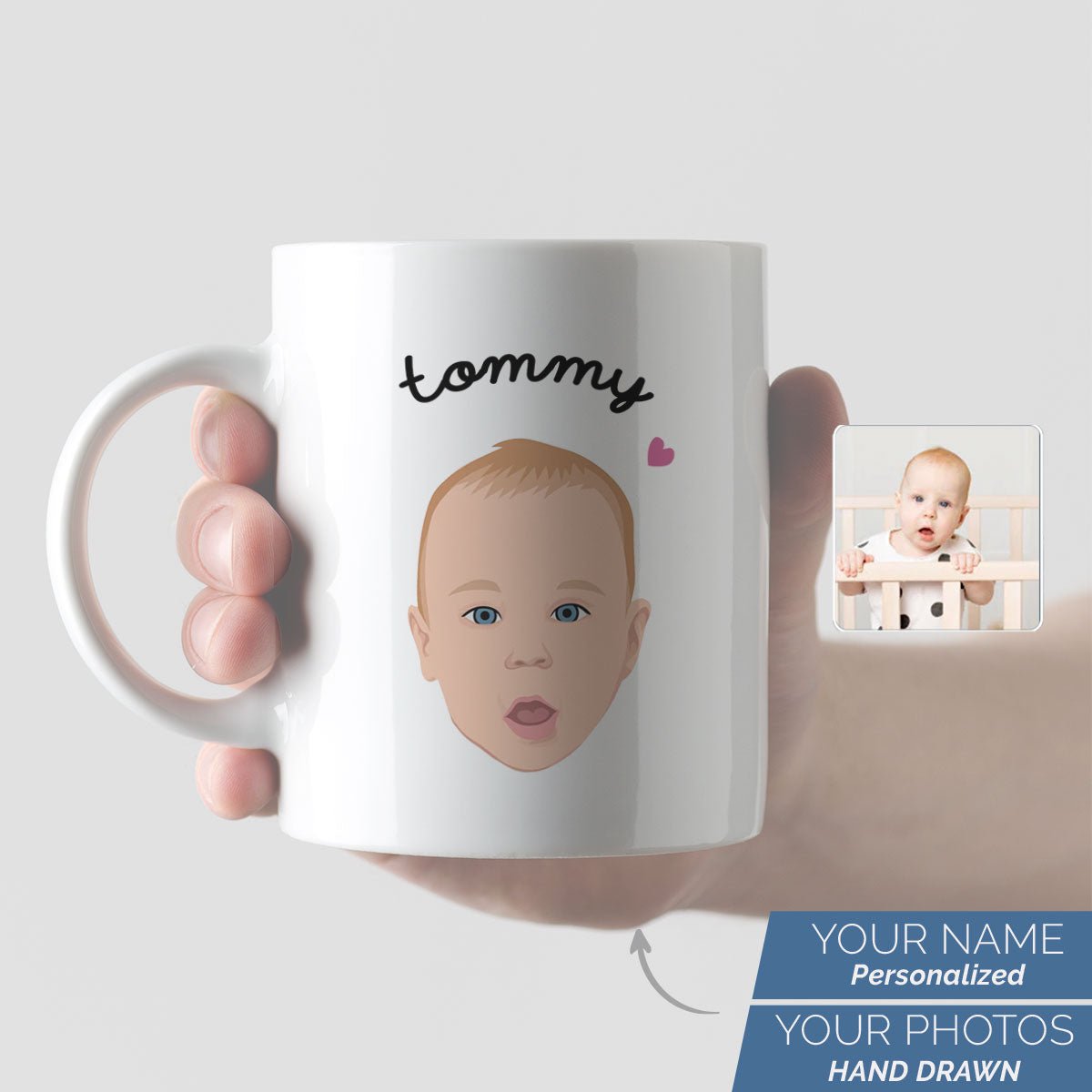 Custom Mug with Kids Face - oneofakindcreatives